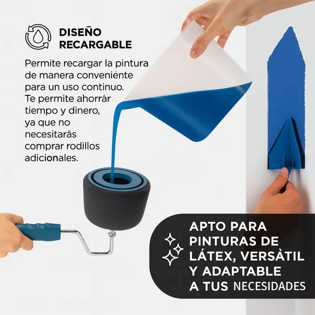 KIT 6 piezas Rodillo Antiderrame®️: Pinta Tu Casa Sin Salpicaduras y en Tiempo Récord